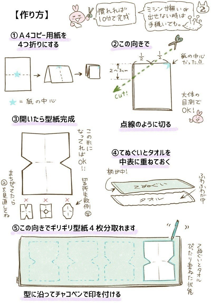 簡易汗取りパッドの作り方 Silitama Note