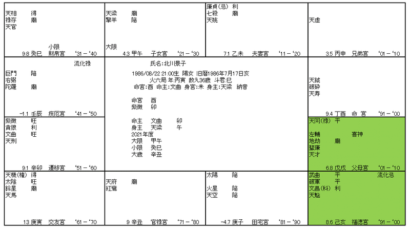 北川景子4