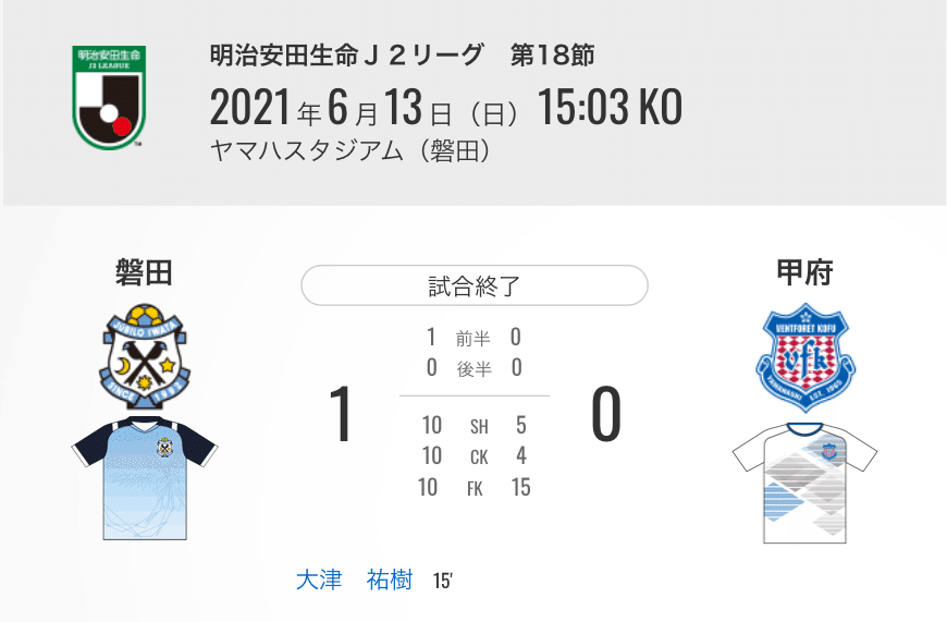 J2第19節 レノファ山口fc戦 プレビュー Y Note J2第19節 レノファ山口fc戦 プレビュー Y Note