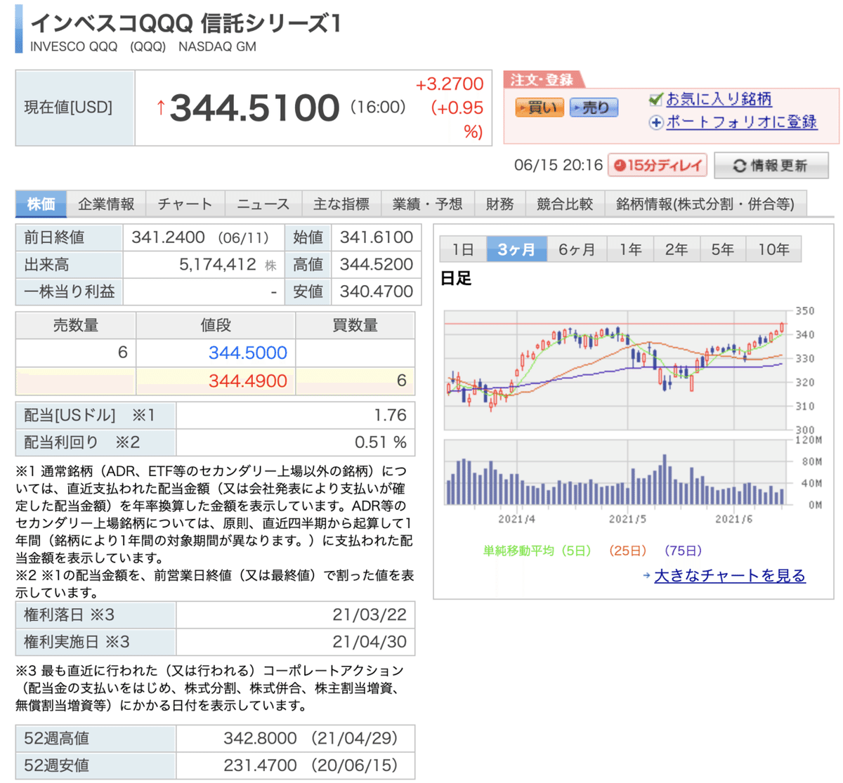 スクリーンショット 2021-06-15 20.16.52