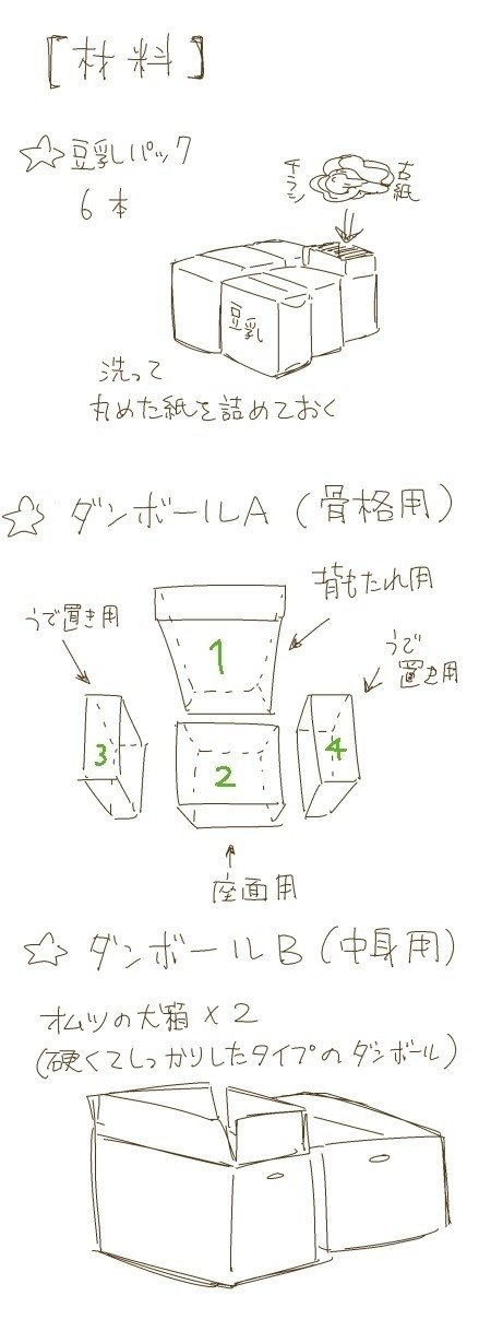ダンボールと豆乳パックで子供椅子を作った記録 Silitama Note ダンボールと豆乳パックで子供椅子を作った記録 Silitama Note