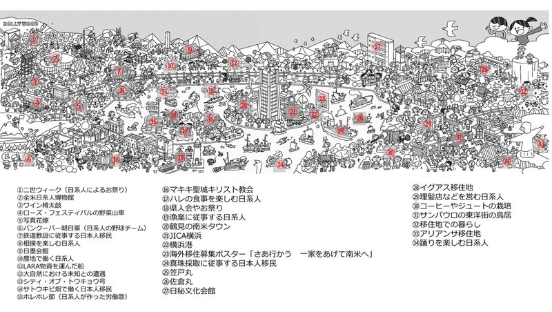Jica横浜リニューアルの壁画について イクタケマコト イラストレーター Note Jica横浜リニューアルの壁画について イクタケマコト イラストレーター Note