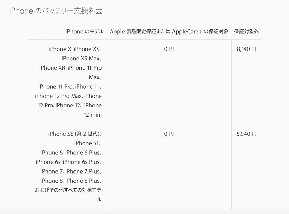 スクリーンショット 2021-06-15 22.20.49