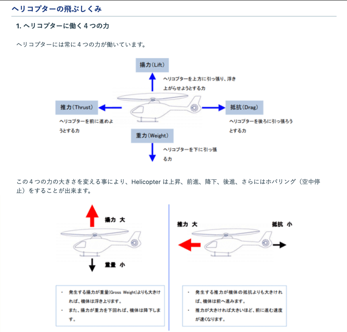 滑空原理と滑空機の操縦 昭和18年発行(2,000部) 滑空原理と滑空機の操縦 昭和18年発行(2,000部) 滑空原理と