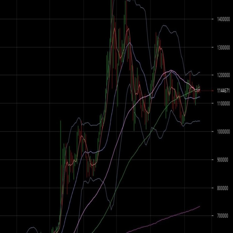 投資を始めてみた末路｜東京リーマン雑記帳