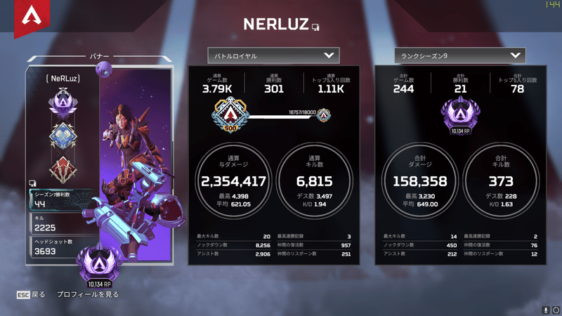 ランクにおけるソロとデュオとフルパの差 Apex Legends ねるす Note