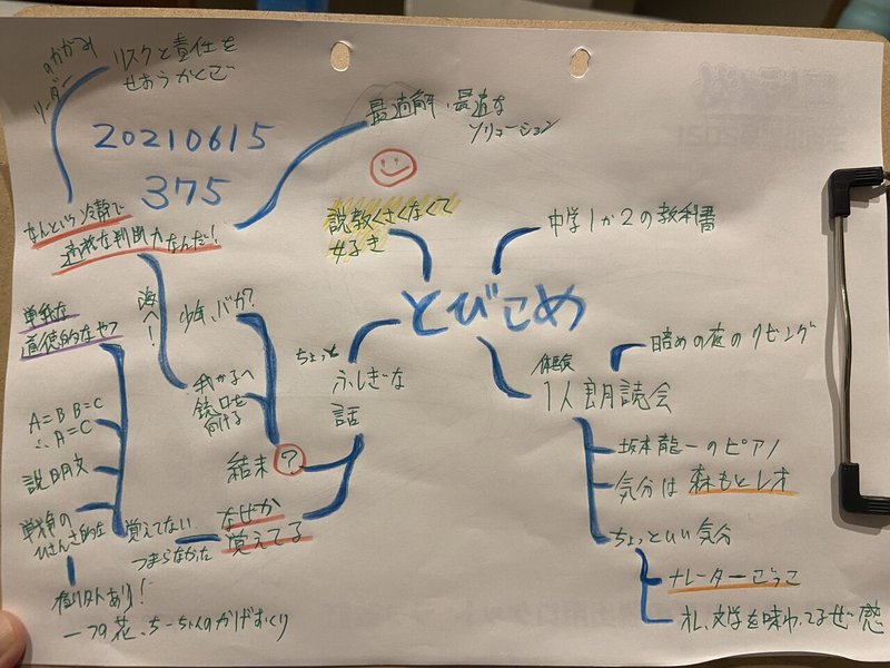 第375回 なんという冷静で的確な判断力なんだ けたろ Note