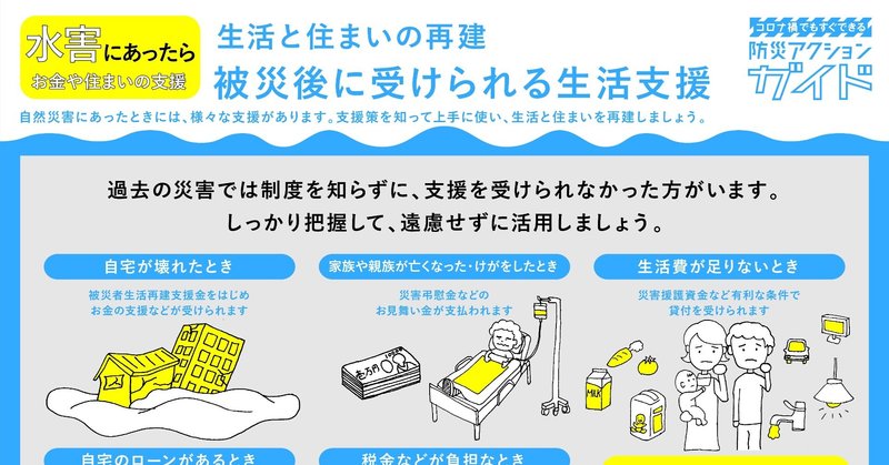 水害にあったら お金や住まいの支援｜生活と住まいの再建