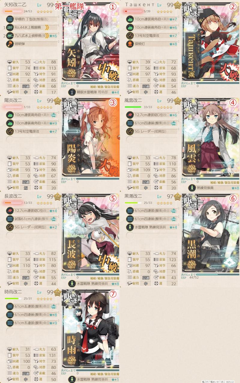 艦これ21春イベ後段の感想 反省メイン Perry Note