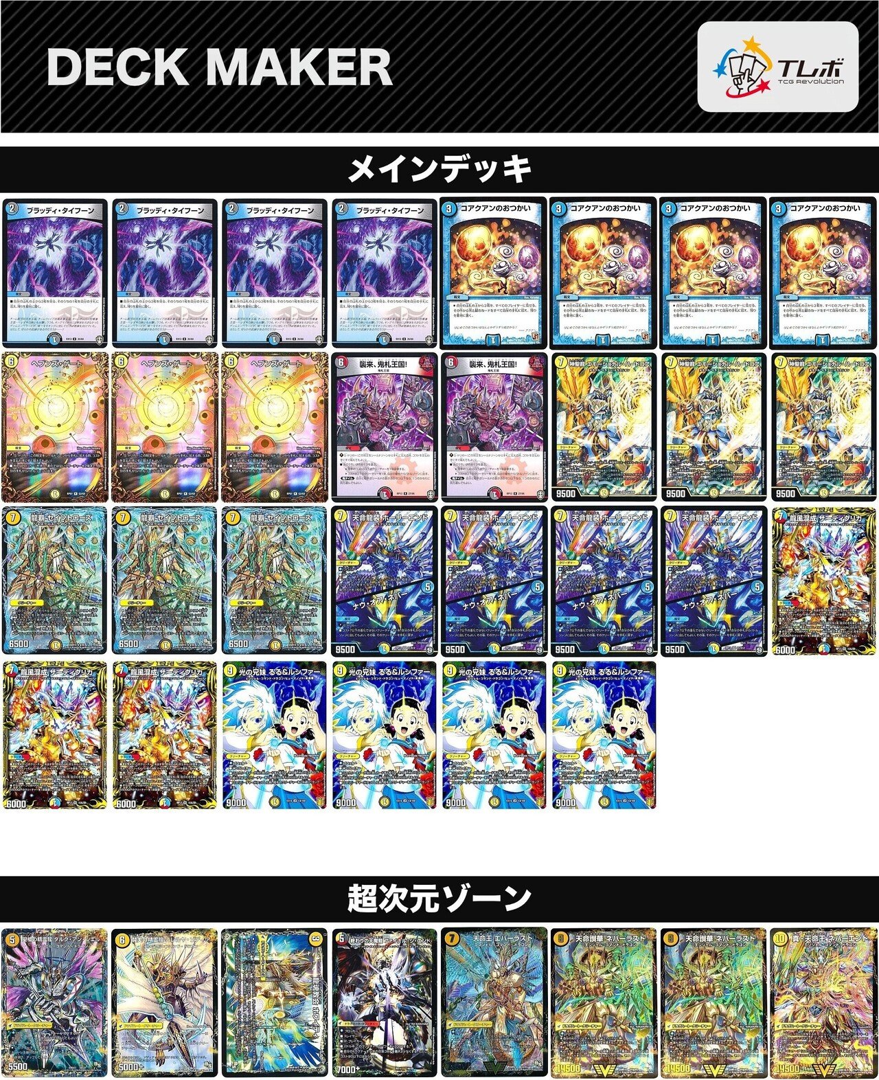 アドバンス】4C天門の解説（2021年6月版）｜ザウルス吉田