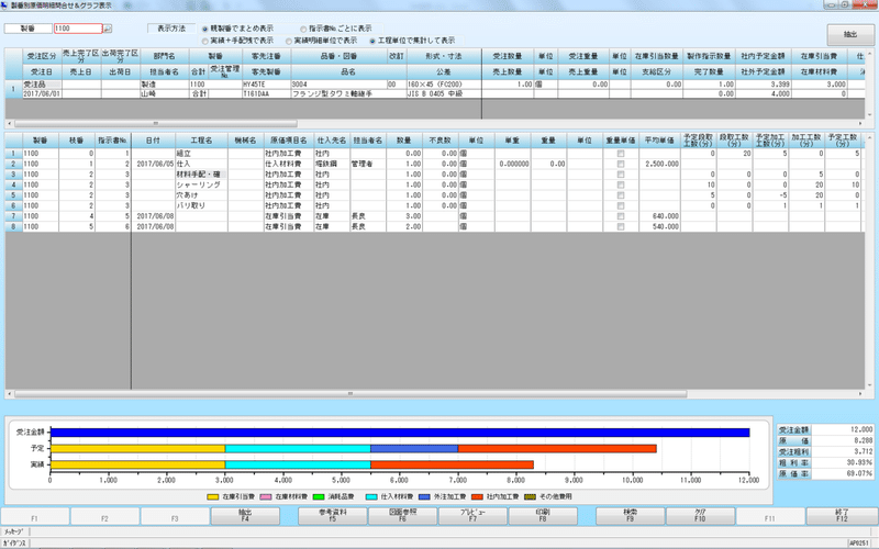 画面_製番別原価明細問合せ