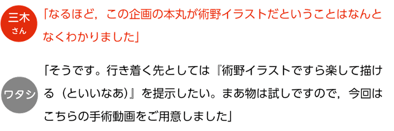 第7回 ゼロから始める千夜術野物語 第一夜 メジカルビュー社 Note 第7回 ゼロから始める千夜術野物語 第一夜 メジカルビュー社 Note