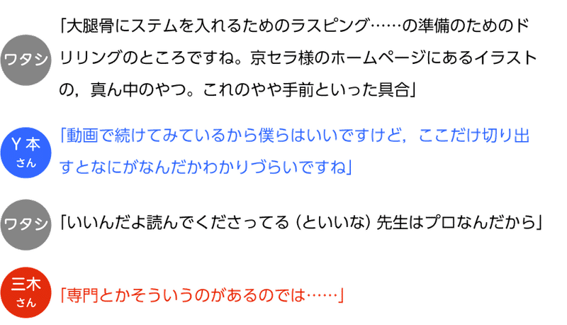 第7回 ゼロから始める千夜術野物語 第一夜 メジカルビュー社 Note 第7回 ゼロから始める千夜術野物語 第一夜 メジカルビュー社 Note