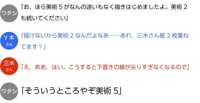 第7回 ゼロから始める千夜術野物語 第一夜 メジカルビュー社 Note 第7回 ゼロから始める千夜術野物語 第一夜 メジカルビュー社 Note