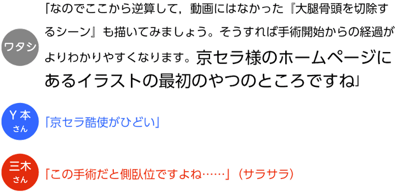 第7回 ゼロから始める千夜術野物語 第一夜 メジカルビュー社 Note 第7回 ゼロから始める千夜術野物語 第一夜 メジカルビュー社 Note