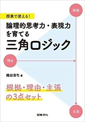 三角ロジックからヒントを得た、論理的思考のフィッシュボーン