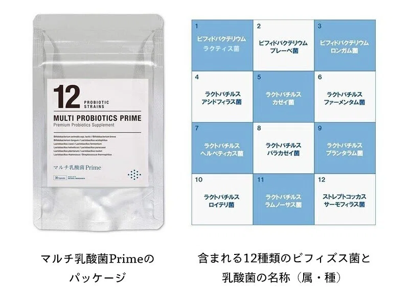 乳酸菌研究の第一人者 東北大学名誉教授 齋藤忠夫先生へ特別