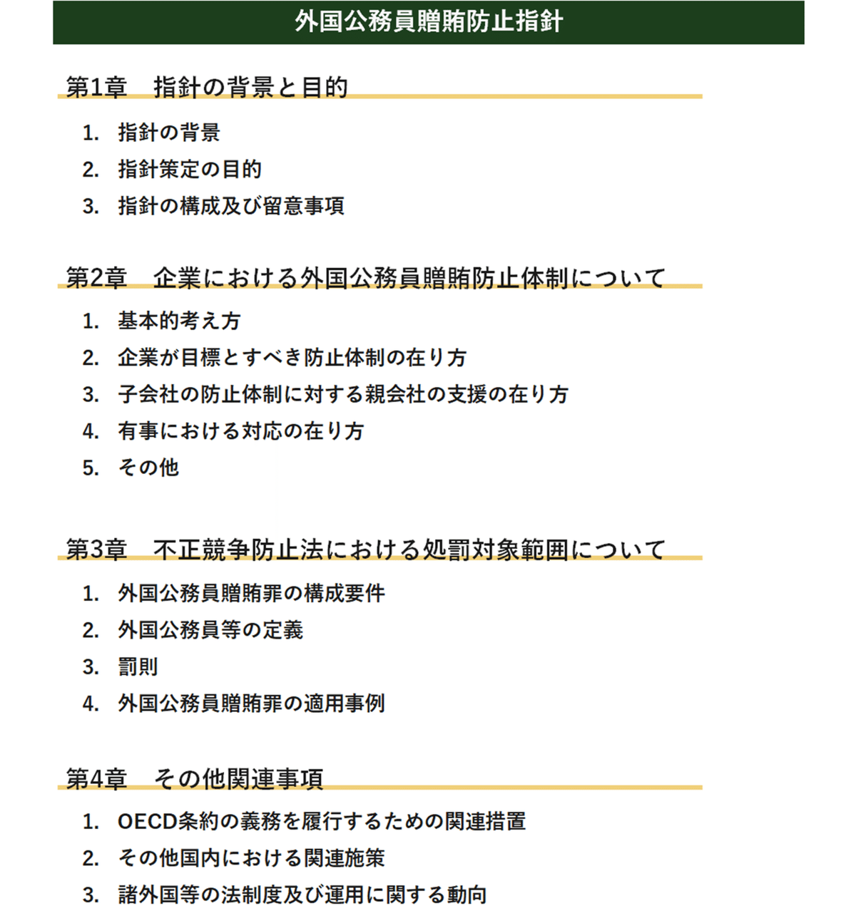 国際法における危険責任主義 危機管理INSIGHTS Vol.2：外国公務員贈賄規制の勘所②－リスク