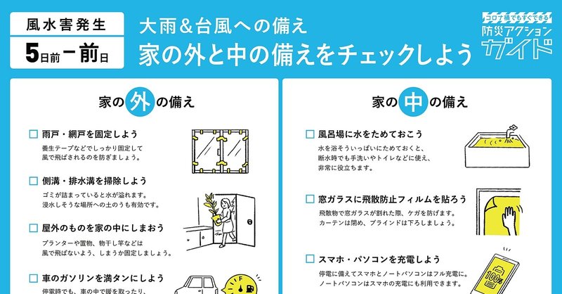 コロナ禍でもすぐできる！防災アクションガイド＜まとめ＞