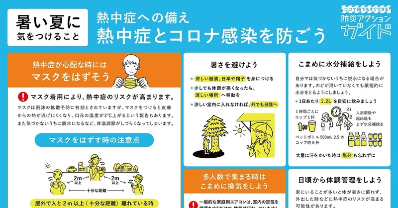 暑い夏に気をつけること コロナ禍でもすぐできる 熱中症への備え Fukko Design Note