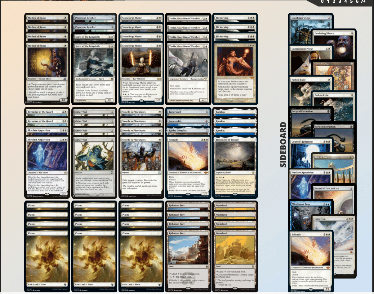 翻訳]モダホラ2後のデスタクについて：新カードの評価（レガシー