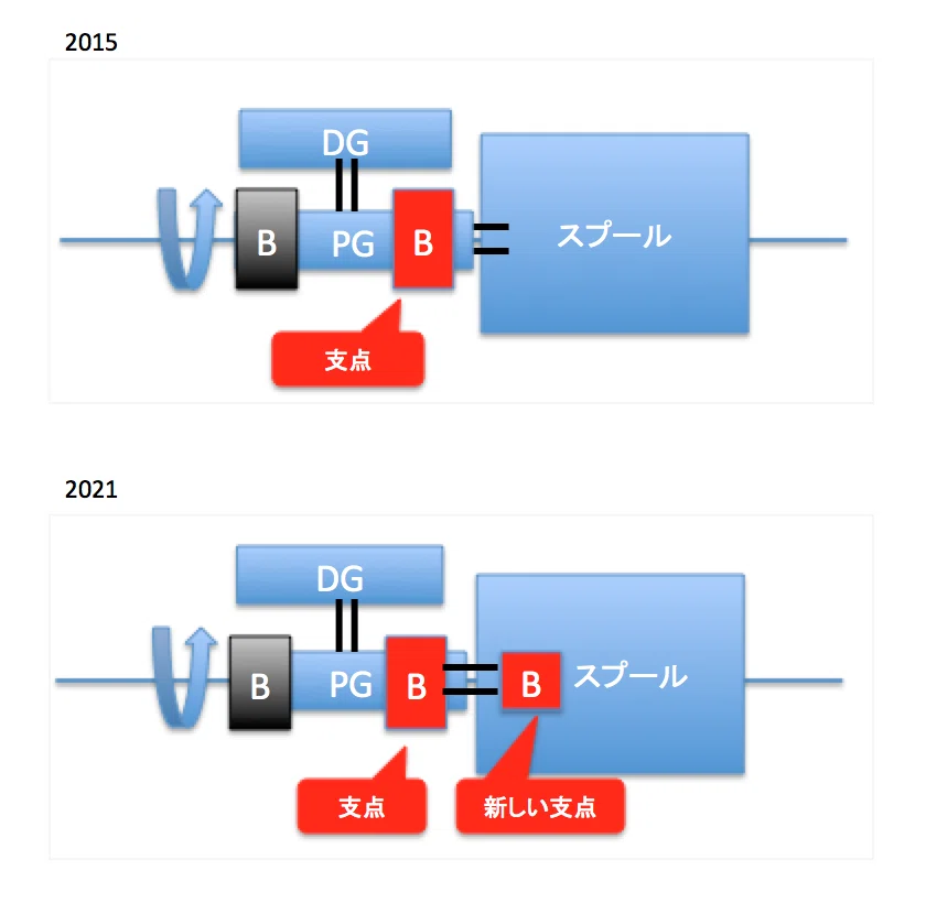 スクリーンショット&amp;amp;amp;amp;nbsp;2021-06-16&amp;amp;amp;amp;nbsp;17.12.06