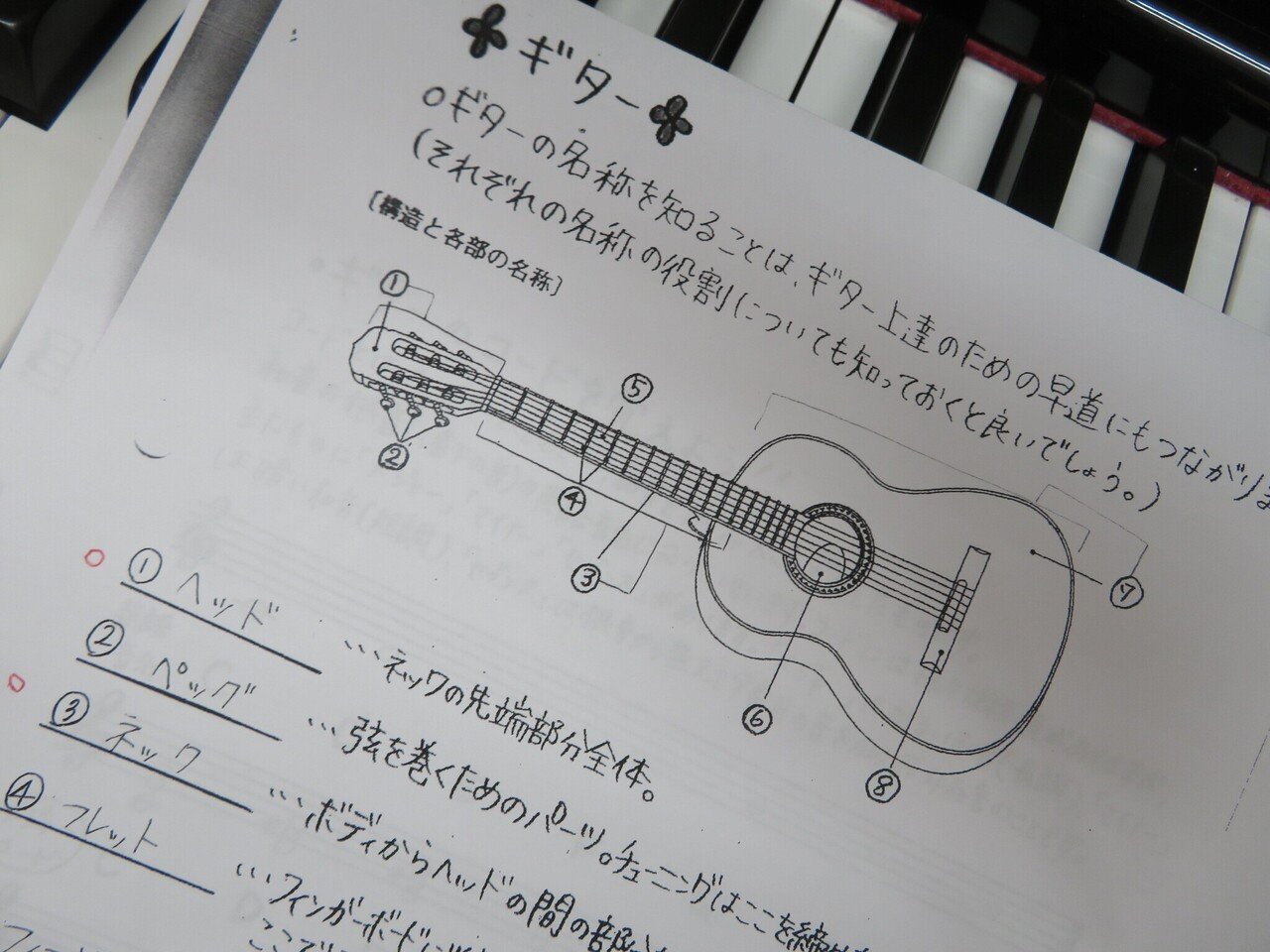 中学生 ギター の勉強しました 福田洋子ピアノ音楽教室 Note 中学生 ギター の勉強しました 福田洋子ピアノ音楽教室 Note