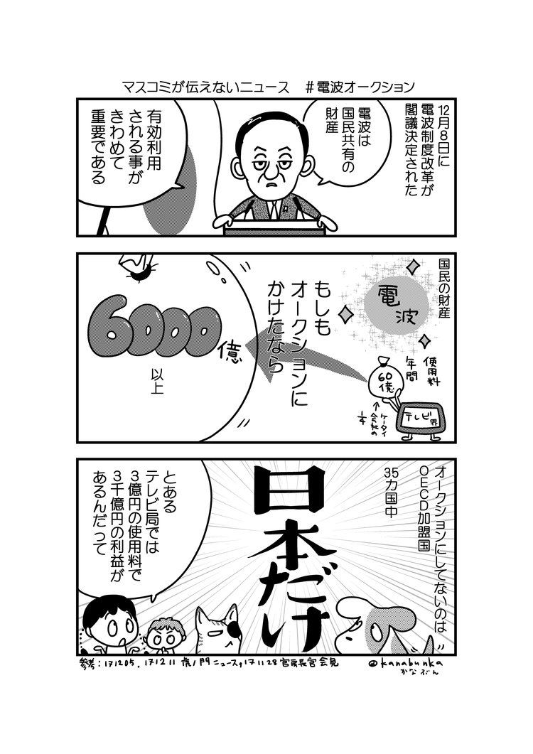 マスコミが伝えないニュース