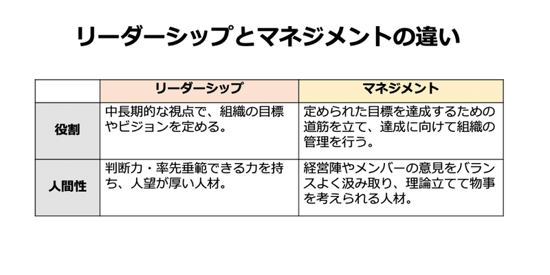 スクリーンショット 2021-06-16 14.47.13