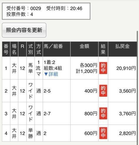 ゆしろう式買い方講座|yushiro___ ゆしろう式買い方講座|yushiro___