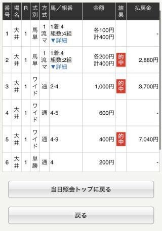 ゆしろう式買い方講座|yushiro___ ゆしろう式買い方講座|yushiro___