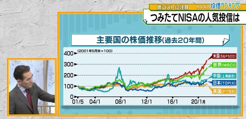 編集後8-2