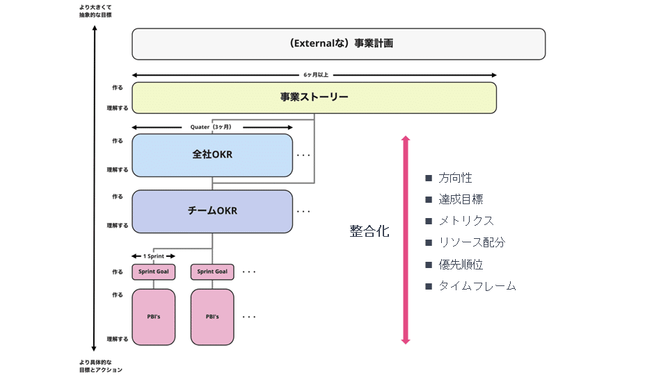 スライド4