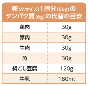 スクリーンショット 2021-06-16 21.00.50