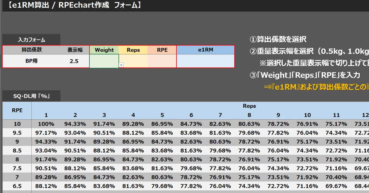 トレーニング用 ～e1RM算出 / RPEchart作成ツール～｜東坂 康司