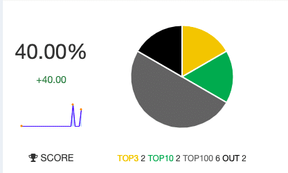 スクリーンショット 2021-06-16 22.22.55