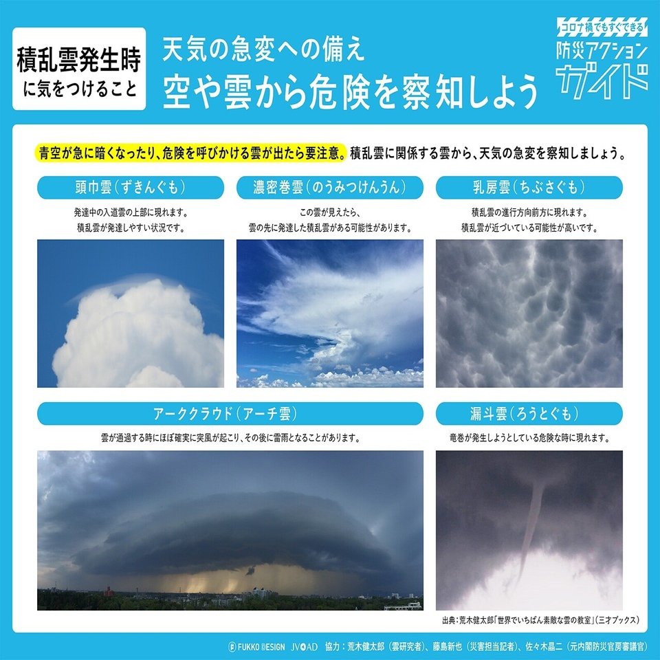 積乱雲発生時に気をつけること 天気の急変への備え Fukko Design Note