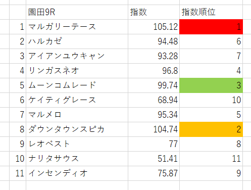 画像9