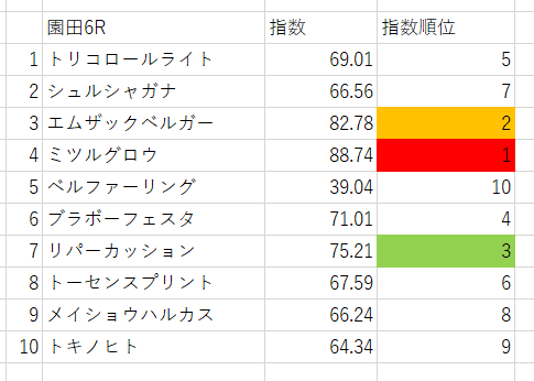 画像6