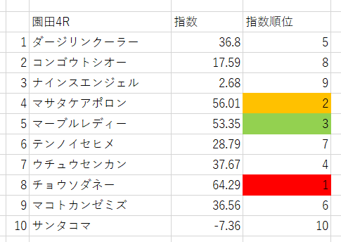 画像4