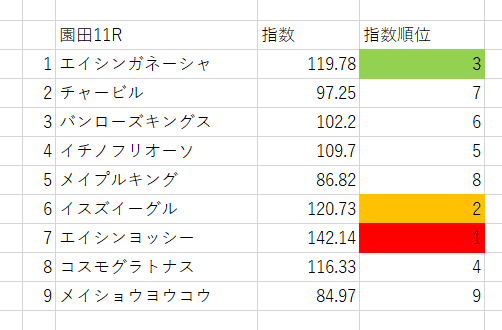 画像11