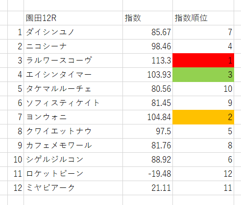 画像12