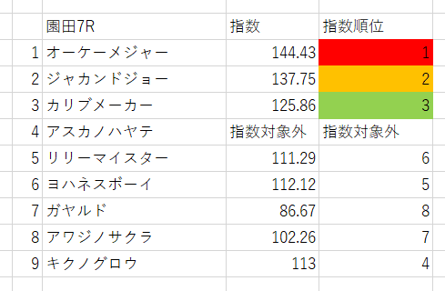 画像7