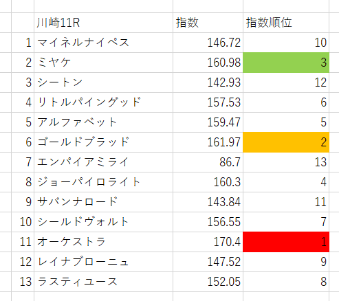 画像9