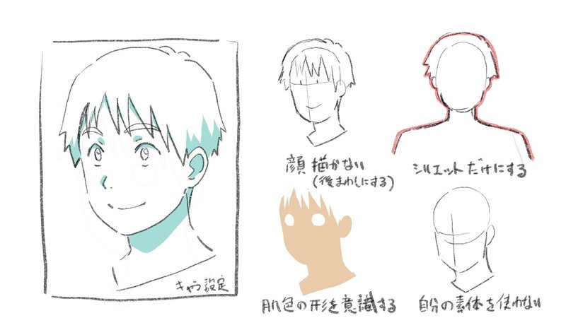 キャラクターの似せ方 Jumpaoki Note キャラクターの似せ方 Jumpaoki Note