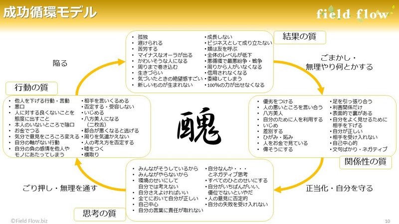特別編 美しく生きる ということ ミスジャパン福岡大会ファイナリストの皆さんと 渋谷 健 Note