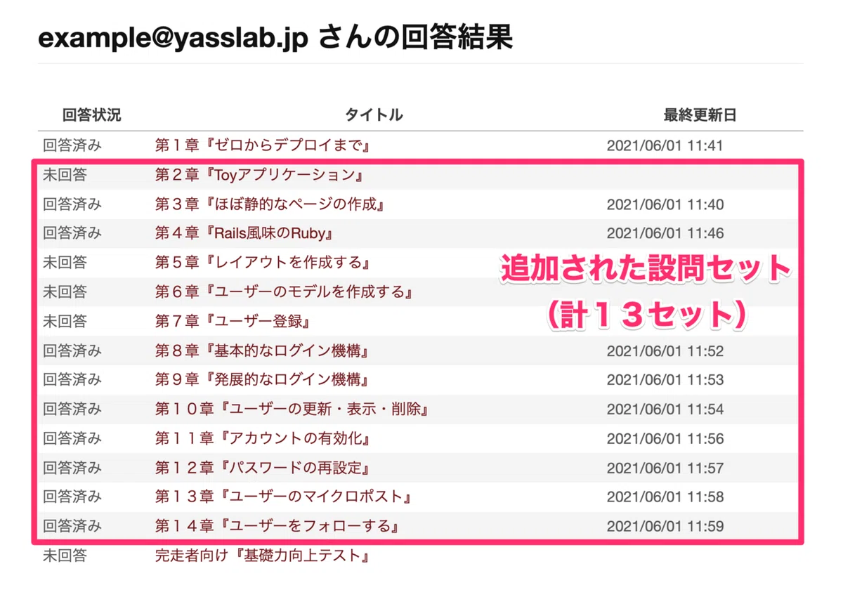 理解度テスト設問数増加