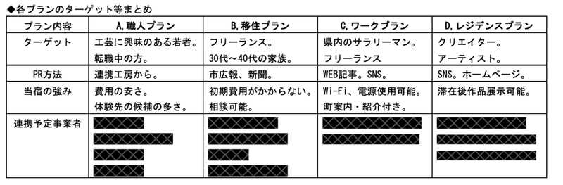 スクリーンショット&amp;amp;nbsp;2021-06-17&amp;amp;nbsp;11.36.33