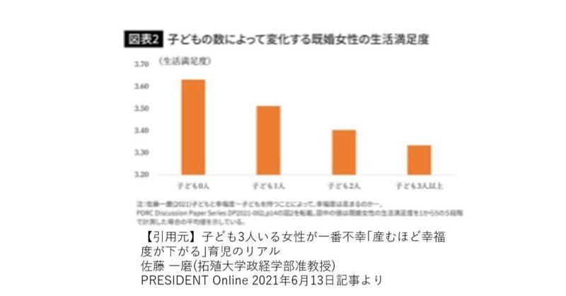 共感できまくる記事 私もそれで子供三人目をあきらめました 八代矢於紀 ヤシロヤオキ 怪談 幻想文学の話で海外交流 note