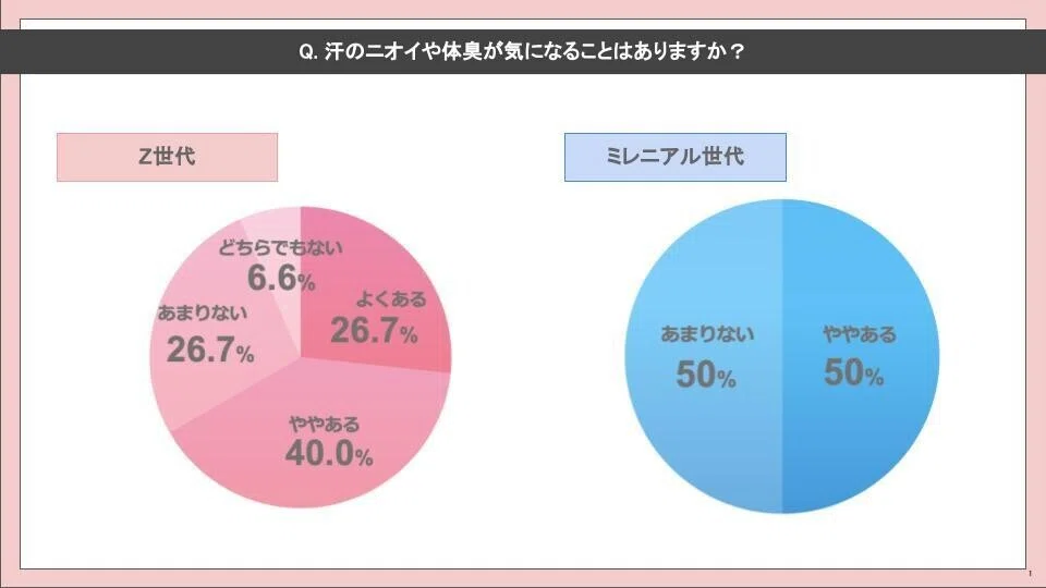 横山作業用 (1)